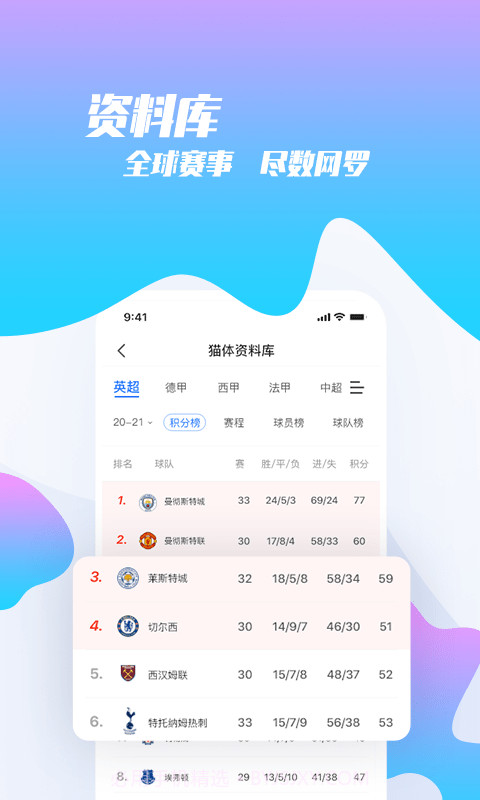 猫体比分截图3 猫体比分截图3