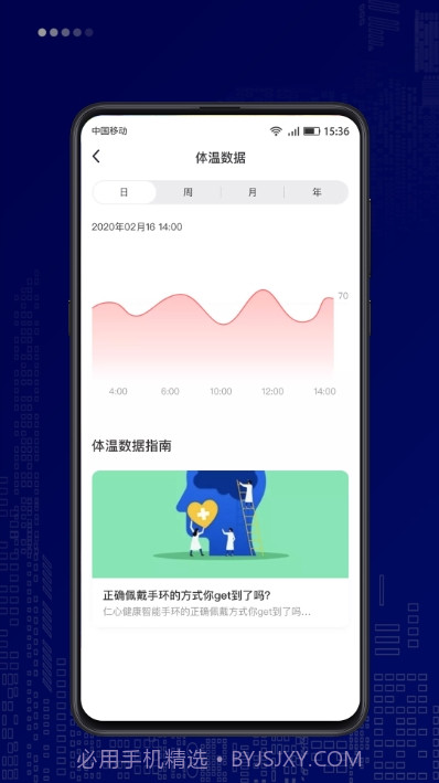 仁心健康个人端截图1 仁心健康个人端截图1