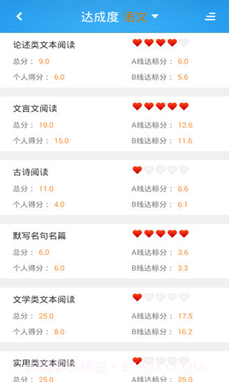 智慧成绩单截图1