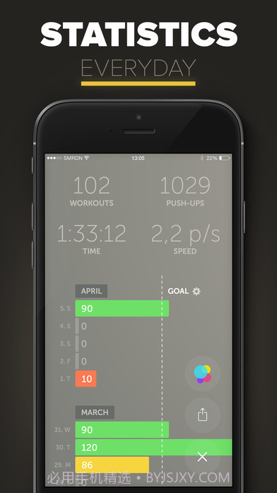 PSHPS(俯卧撑计数软件)V2.0.3 汉化版截图2 PSHPS(俯卧撑计数软件)V2.0.3 汉化版截图2
