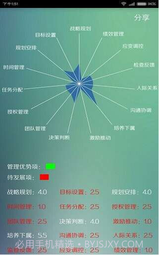 云配聘(人才端)截图2