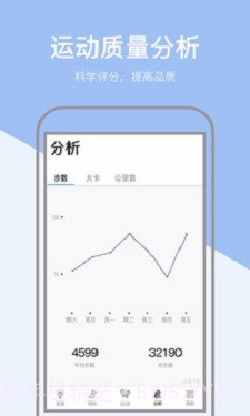 运动健康计步截图1