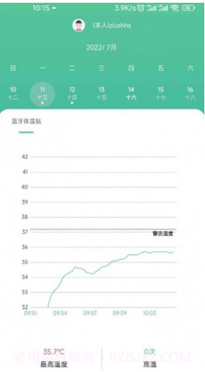 体温监测截图2