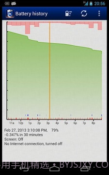 省电超人 (2x Battery)截图8 省电超人 (2x Battery)截图8