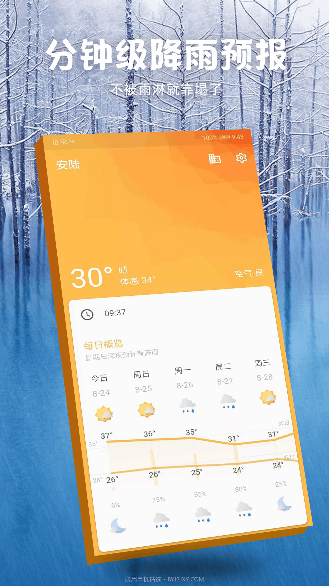 未来15日天气预报截图3