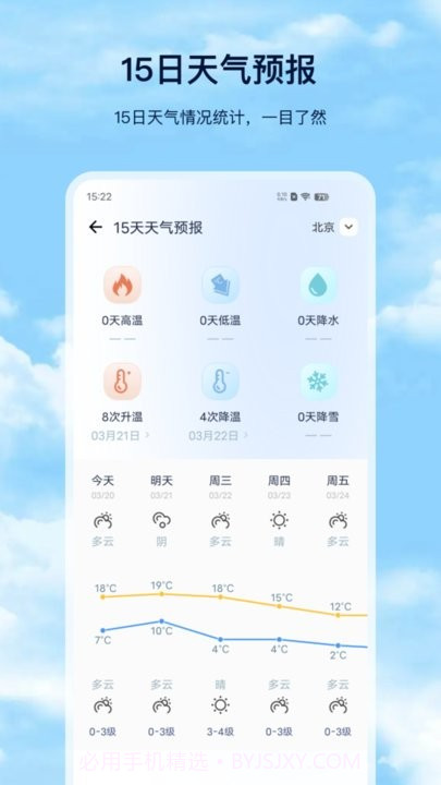 星月天气预报截图1