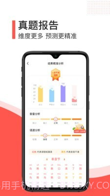 对啊普通话截图3