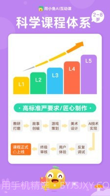 荷小鱼AI 课截图1