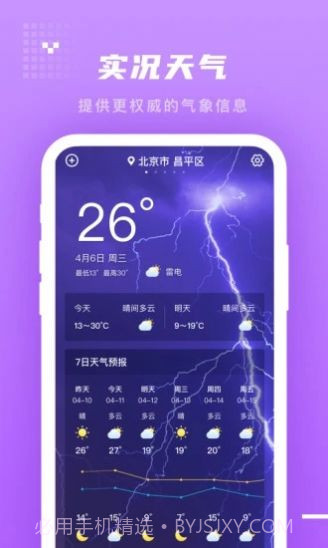季时天气先知截图1