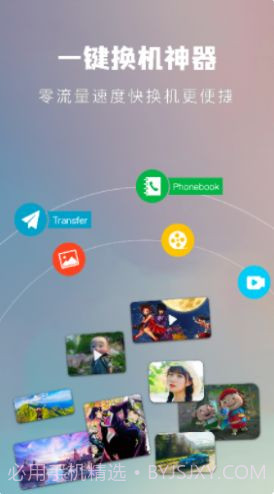 一键手机换机助手截图1