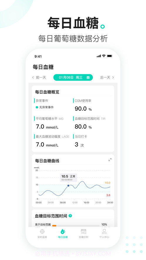 硅基动感动态血糖仪截图3