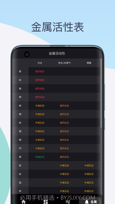 化学元素周期表助手截图3