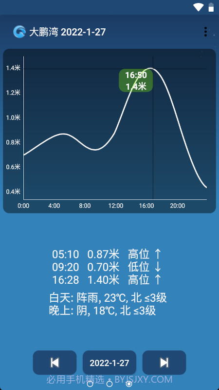 潮汐预报(tides)截图1