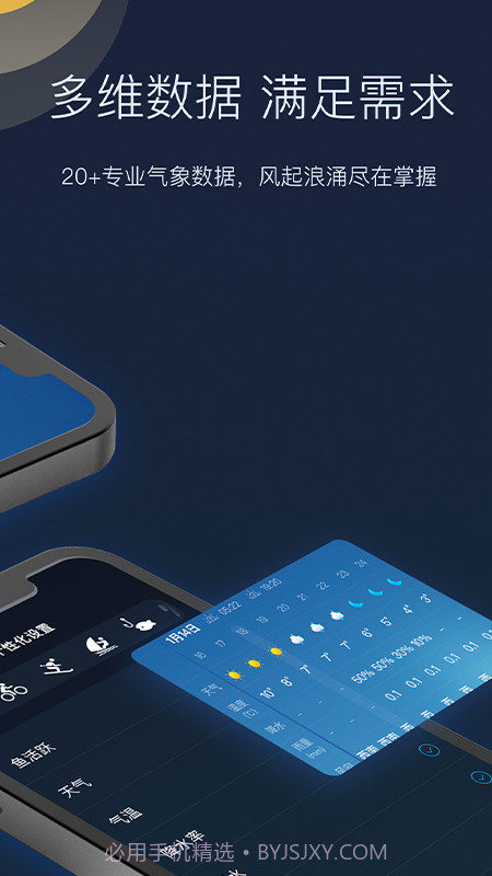 全球天气预报截图2