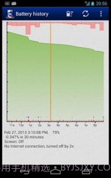 省电超人 (2x Battery)截图7 省电超人 (2x Battery)截图7