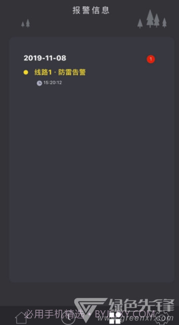 空开智能(智能电路集成助手)安卓手机版截图1