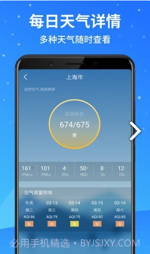 天气预报大师(天气预报大师天气预报)V2.4.801 安卓免费版截图1