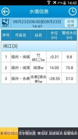 福州防汛通APP 1.71截图2