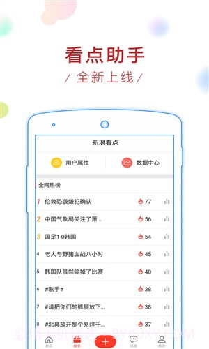 新浪看点截图2 新浪看点截图2