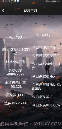 CF装备助手2截图1 CF装备助手2截图1