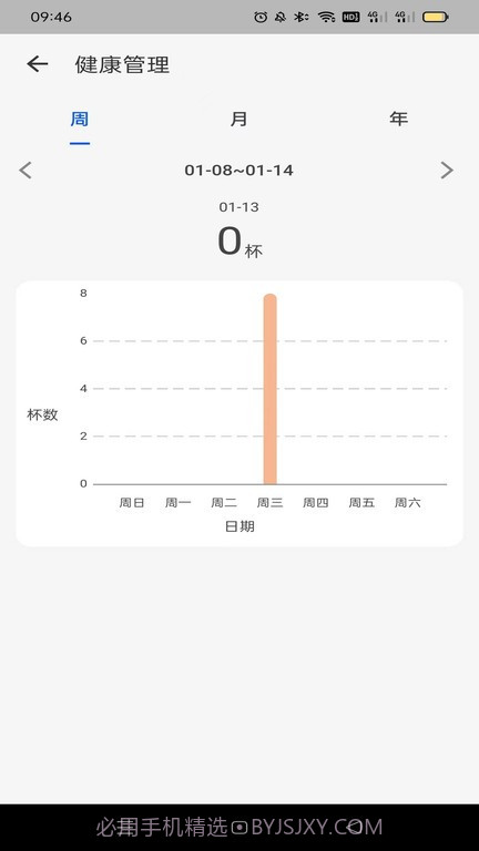 智能恒温杯截图1 智能恒温杯截图1
