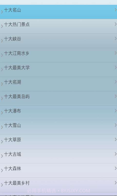 旅游景点推荐截图2