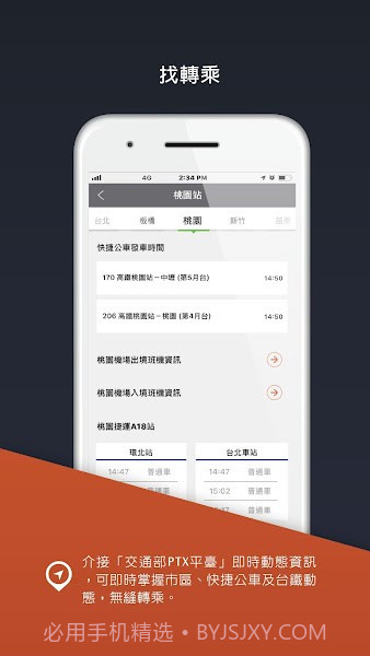 台灣公車通截图3