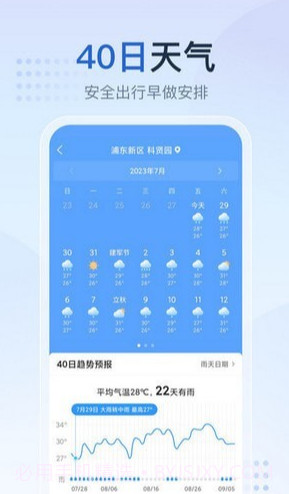 天气预报星截图1