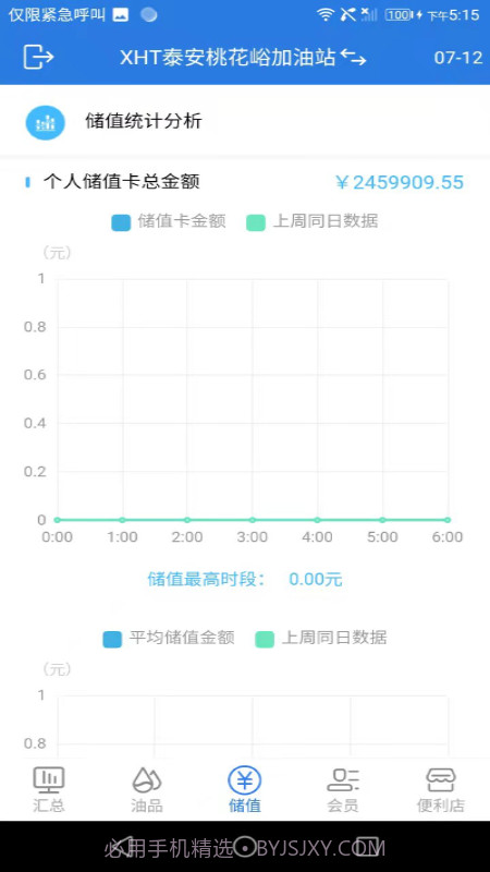 小海豚智慧油站截图2