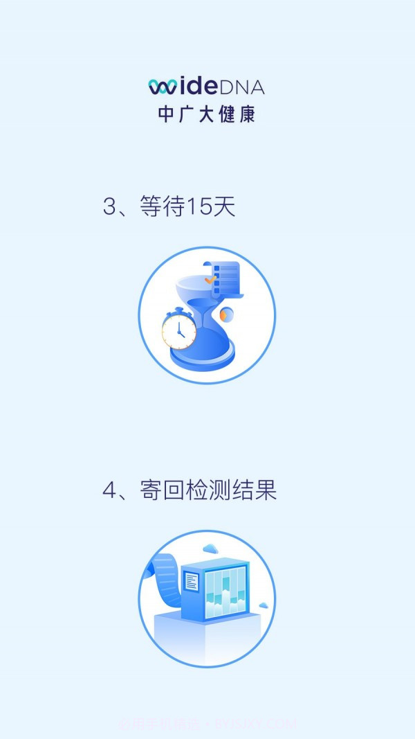 中广大健康截图1