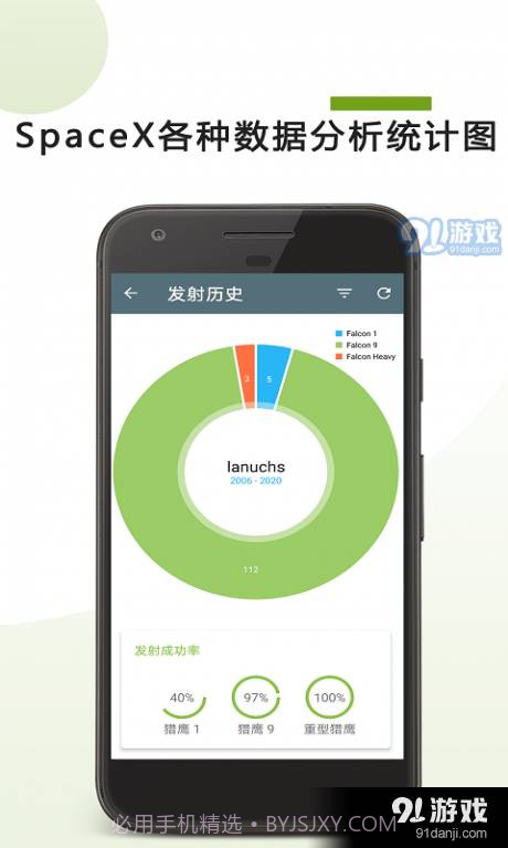 SpaceX爱好者截图3