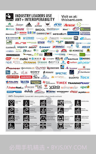 ANT无线服务截图3 ANT无线服务截图3