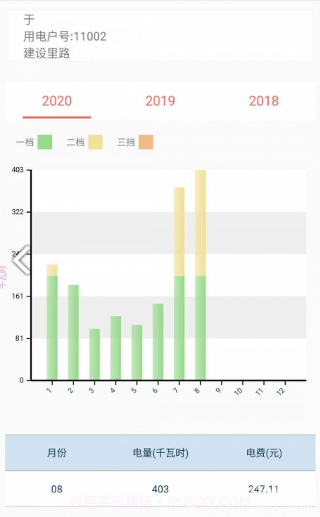 数字郴电(郴电国际数字郴电)V1.5.3 安卓截图1