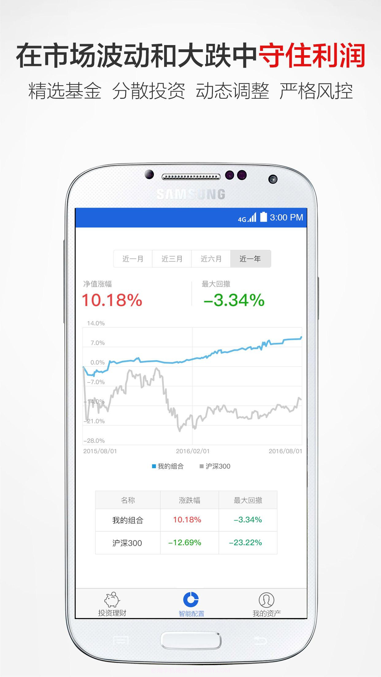 理财魔方截图2 理财魔方截图2