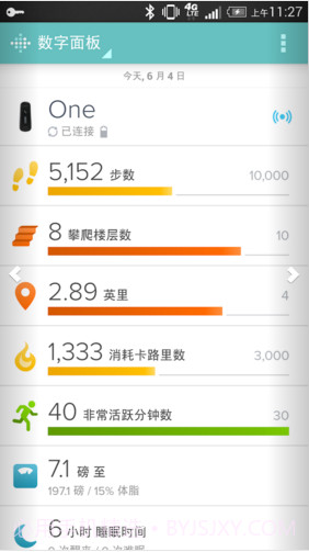 Fitbit截图1