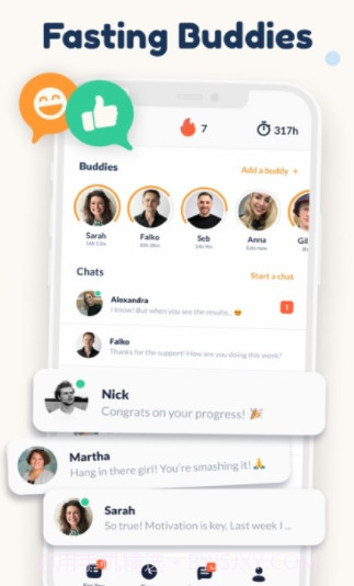 Fastic轻断食截图1 Fastic轻断食截图1