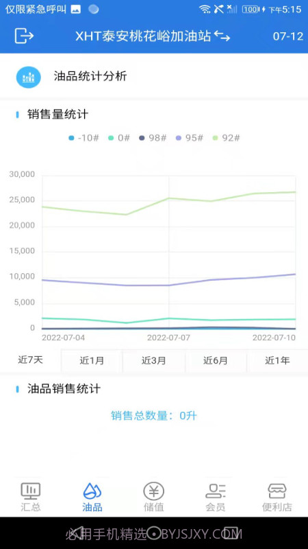 小海豚智慧油站截图3