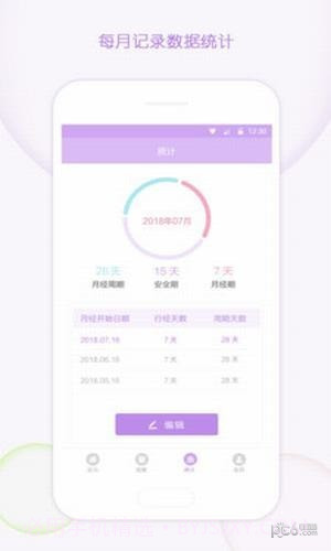 大姨妈记录软件截图3 大姨妈记录软件截图3
