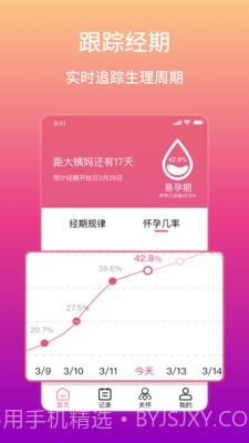 大姨妈生理期提醒截图1 大姨妈生理期提醒截图1