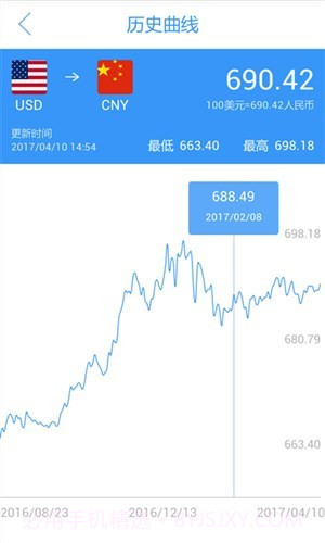 天天汇率截图1 天天汇率截图1