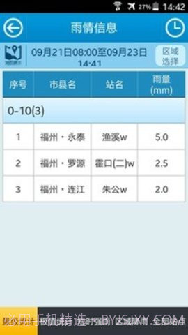 福州防汛通APP 1.71截图3