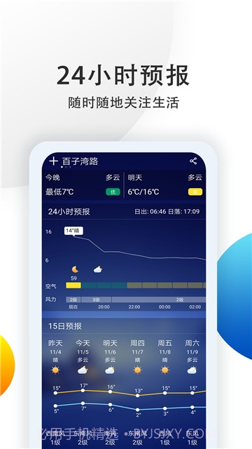 天气预报(智能天气)截图1