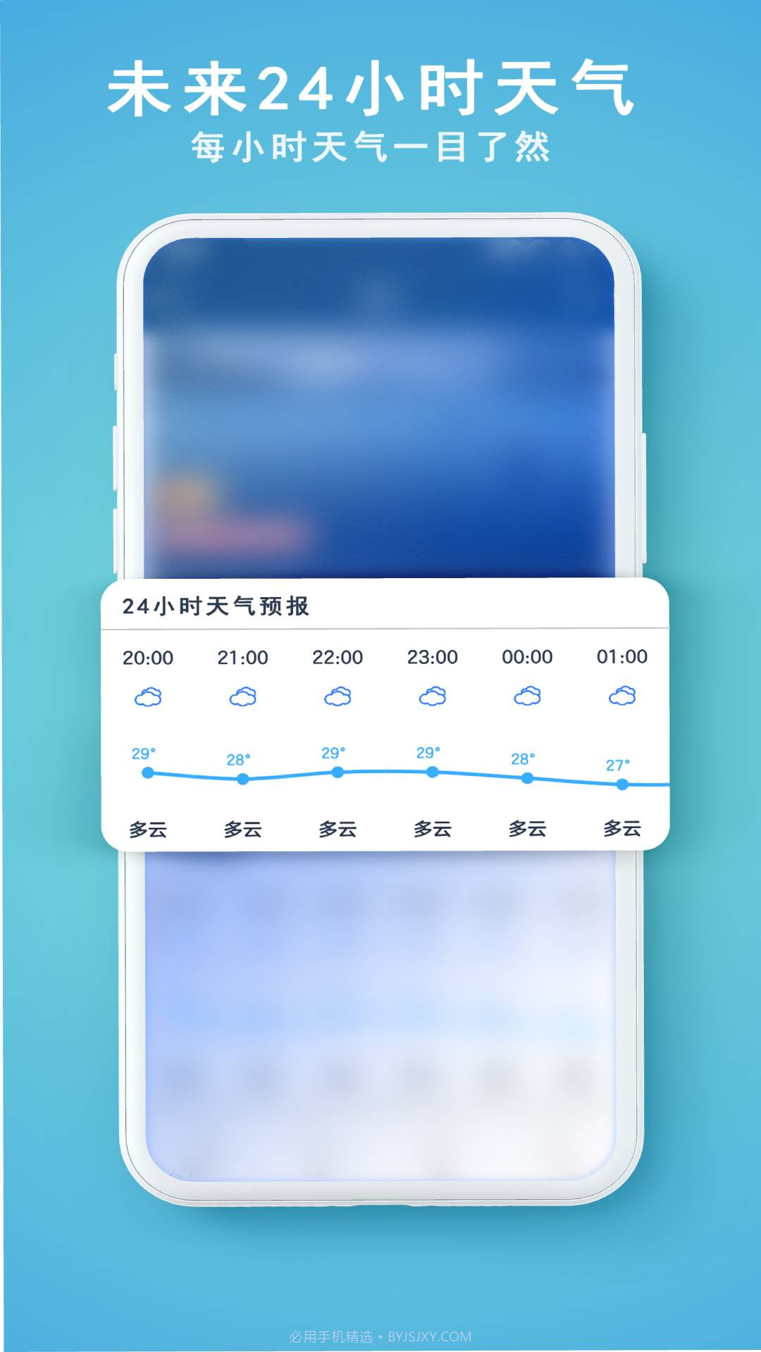 91天气截图1