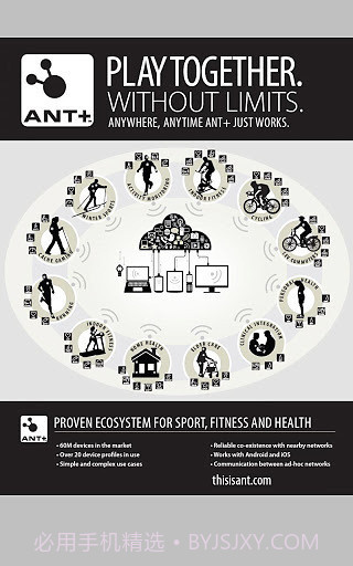 ANT无线服务截图1 ANT无线服务截图1