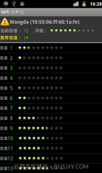 wifi分析仪截图1 wifi分析仪截图1