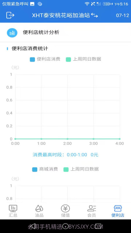 小海豚智慧油站截图4
