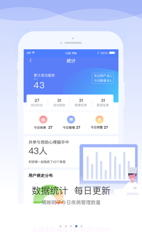 安顿医生截图3