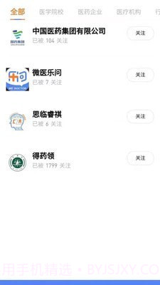 乐问医学截图2 乐问医学截图2