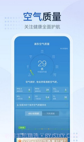 天气预报星截图4