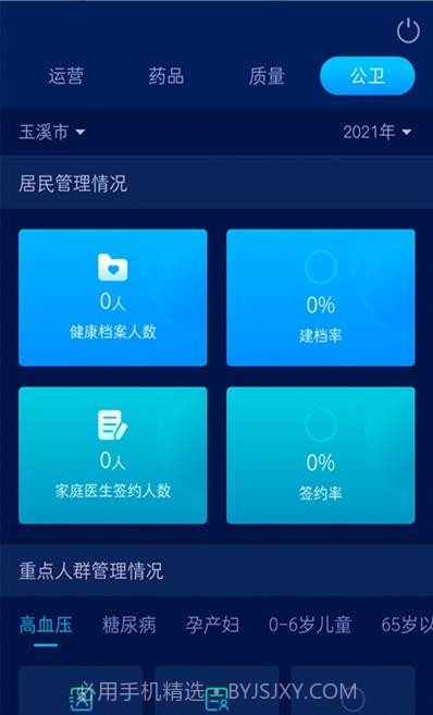 玉溪卫健综管截图3